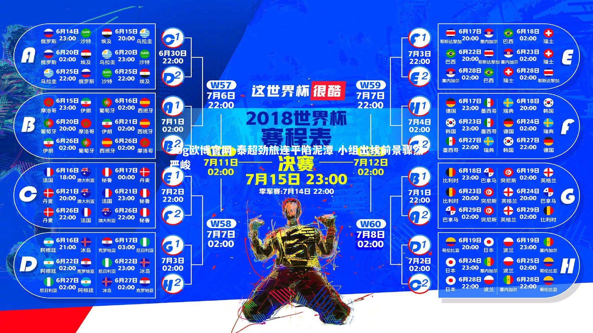 abg欧博官网-泰超劲旅连平陷泥潭 小组出线前景骤然严峻